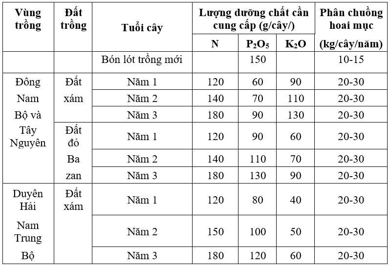 Điều-ktcb1_1642144946.png