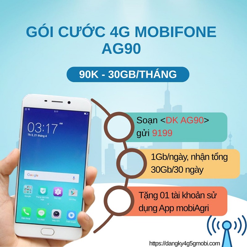 gói cước mobifone tháng AG90
