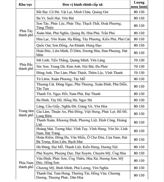 1758605159-mua-ha-noi-5829-width560height621_1758611599.jpg