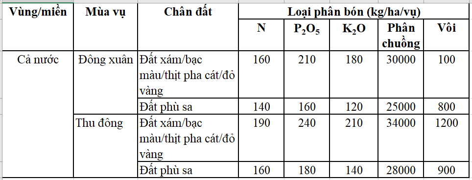 phan-nhan-giong_1665115792.png