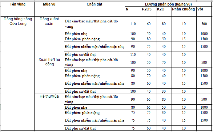 bai6-moi-bang1_1638168103.png